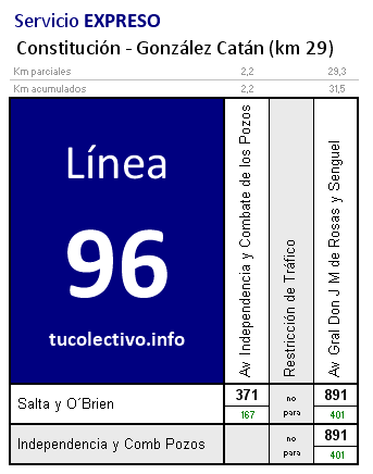 tarifa línea 96aa